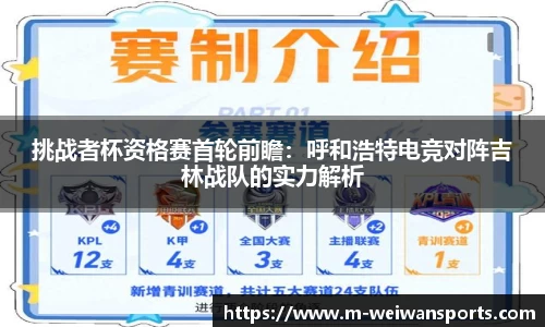 挑战者杯资格赛首轮前瞻：呼和浩特电竞对阵吉林战队的实力解析